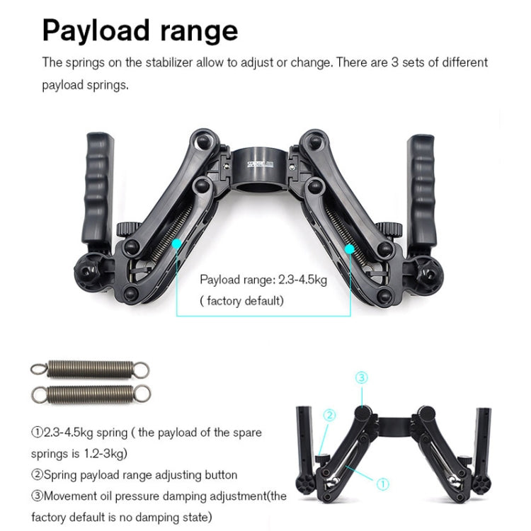 STARTRC Handheld Five Axis Stabilizer Anti-shake Shock Absorber Stabilizing Gimbal for DJI Ronin SC -  by STARTRC | Online Shopping South Africa | PMC Jewellery