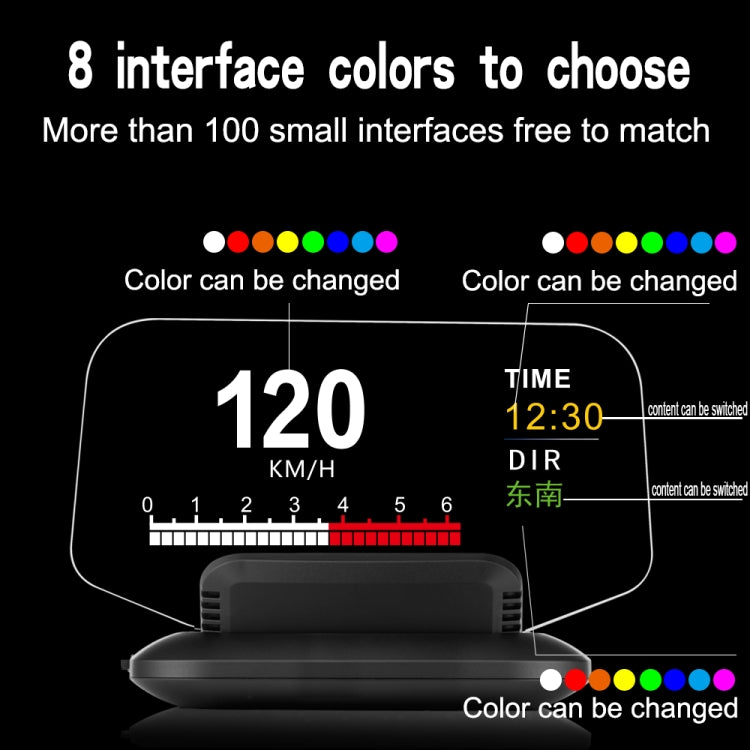 C1 OBD2 + GPS Mode Car HUD Head-up Display Compass / Speed / Water Temperature / Voltage Display / Speed / Fault Alarm / Navigation Function - free shipping - PMC TechLife - Order now!