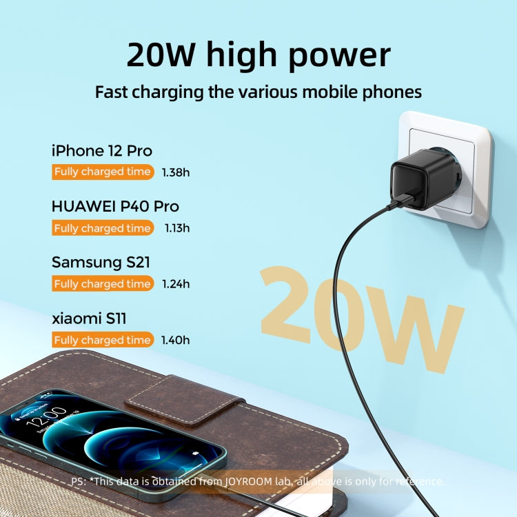 JOYROOM L-P202 Travel Series 20W PD USB-C / Type-C Mini Fast Charger, EU Plug(Black) - USB Charger by JOYROOM | Online Shopping South Africa | PMC Jewellery | Buy Now Pay Later Mobicred