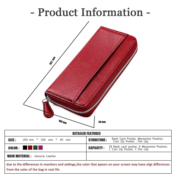 RFID Lychee Texture Fashion Organ Clutch Ladies Zipper Long Change Bag(Red Wine) - Antimagnetic RFID Package by PMC Jewellery | Online Shopping South Africa | PMC Jewellery | Buy Now Pay Later Mobicred