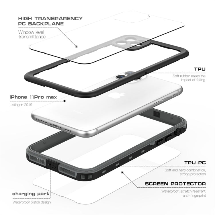 For iPhone 11 Pro Max RedPepper Shockproof Waterproof PC + TPU Protective Case(Black) - iPhone 11 Pro Max Cases by RedPepper | Online Shopping South Africa | PMC TechLife | Buy Now Pay Later Mobicred