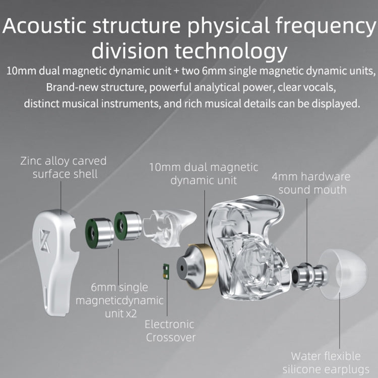KZ DQ6 3-unit Dynamic HiFi In-Ear Wired Earphone No Mic(Silver) - free shipping - PMC TechLife - Order now!