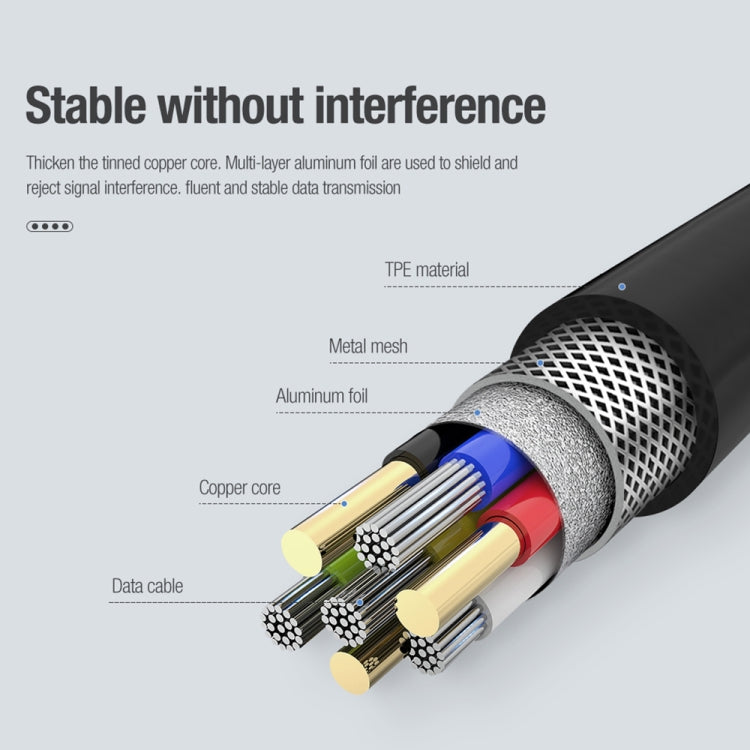 Smart Watch Charging Data Cable for Garmin, Cable Length: 1m - Charger by NILLKIN | Online Shopping South Africa | PMC TechLife | Buy Now Pay Later Mobicred