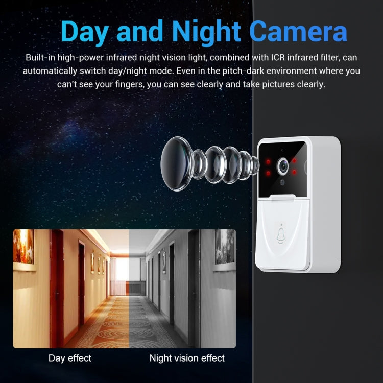 ESCAM X3 Smart Doorbell Camera Support Mobile APP & Two-way Voice & Cloud Storage - free shipping - PMC TechLife - Order now!