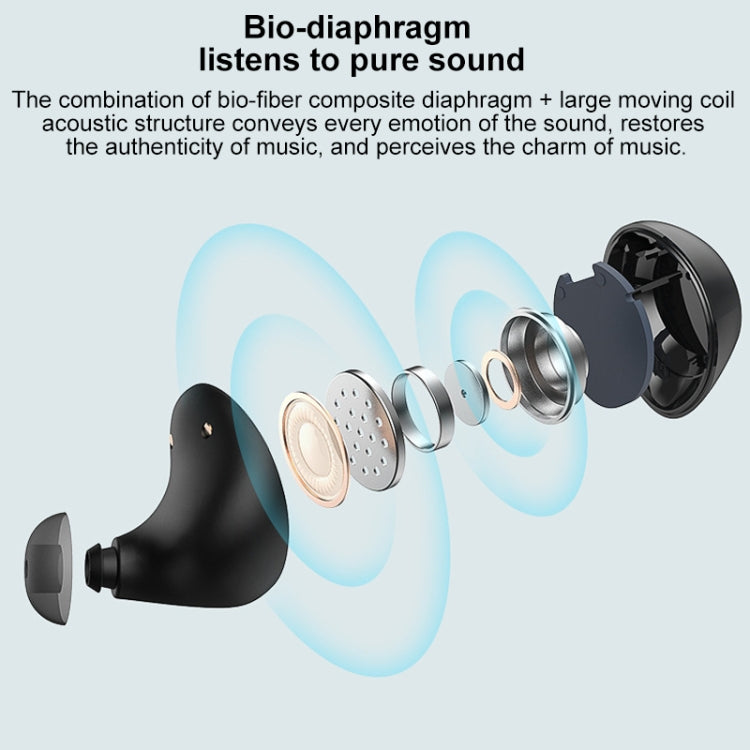 Sanag J2 Stereo Noise Reduction True Wireless Bluetooth Game Headset(Green) - TWS Earphone by Sanag | Online Shopping South Africa | PMC Jewellery