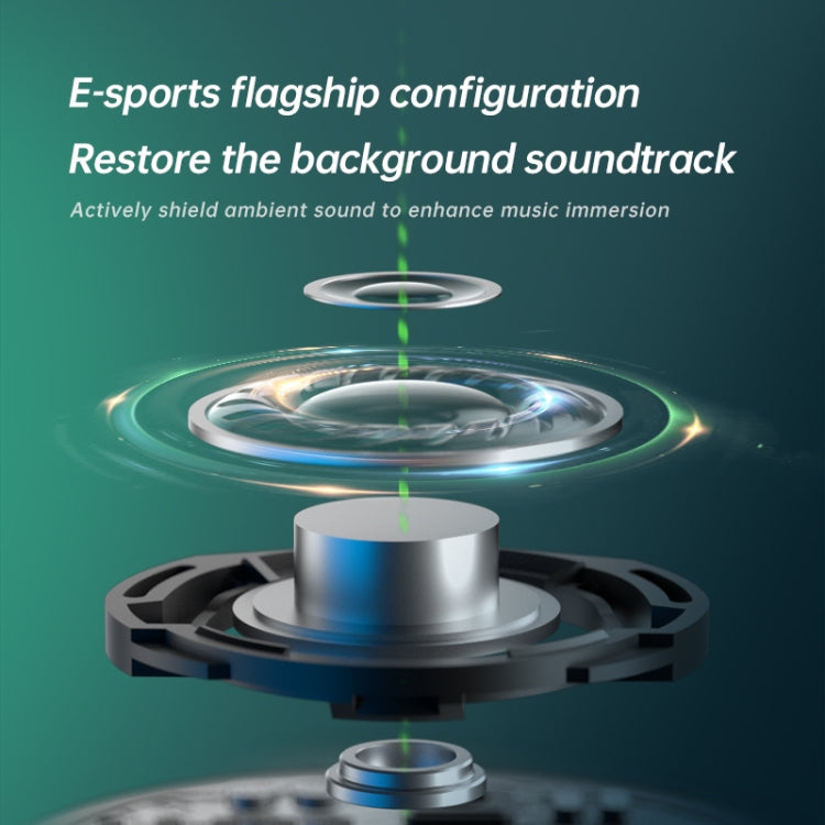 Sanag H2S PRO Stereo Noise Reduction Wireless Bluetooth Game Earphone(Black) - Bluetooth Earphone by Sanag | Online Shopping South Africa | PMC TechLife | Buy Now Pay Later Mobicred