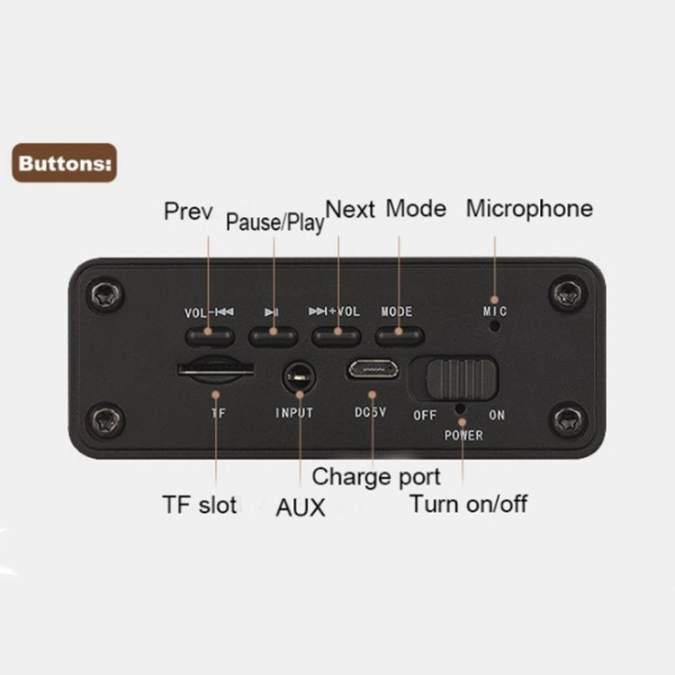 W5+ Wooden Wireless Bluetooth Speaker(Mahogany) - Desktop Speaker by PMC TechLife | Online Shopping South Africa | PMC TechLife