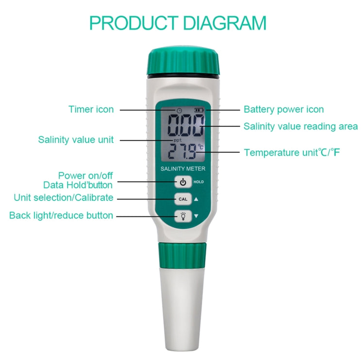 SmartSensor AR8012 Portable Digital Salino Meter - Other Tester Tool by PMC TechLife | Online Shopping South Africa | PMC TechLife | Buy Now Pay Later Mobicred