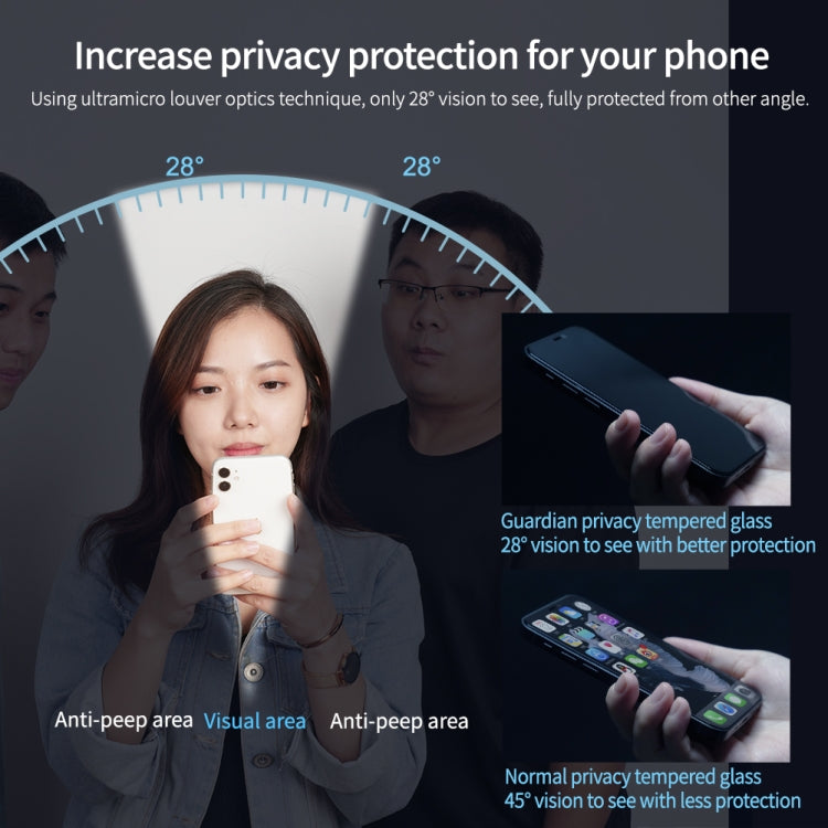 For iPhone 14 Pro NILLKIN Guardian Full Coverage Privacy Tempered Glass Film - iPhone 14 Pro Tempered Glass by NILLKIN | Online Shopping South Africa | PMC TechLife | Buy Now Pay Later Mobicred