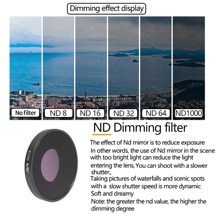 JSR LS ND1000 Lens Filter For DJI Osmo Action 3 -  by PMC TechLife | Online Shopping South Africa | PMC TechLife