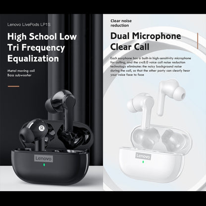 Lenovo LP1S TWS Wireless Bluetooth 5.0 Waterproof Sport Noise Reduction HIFI Bass Earphone with Mic(White) - TWS Earphone by Lenovo | Online Shopping South Africa | PMC Jewellery
