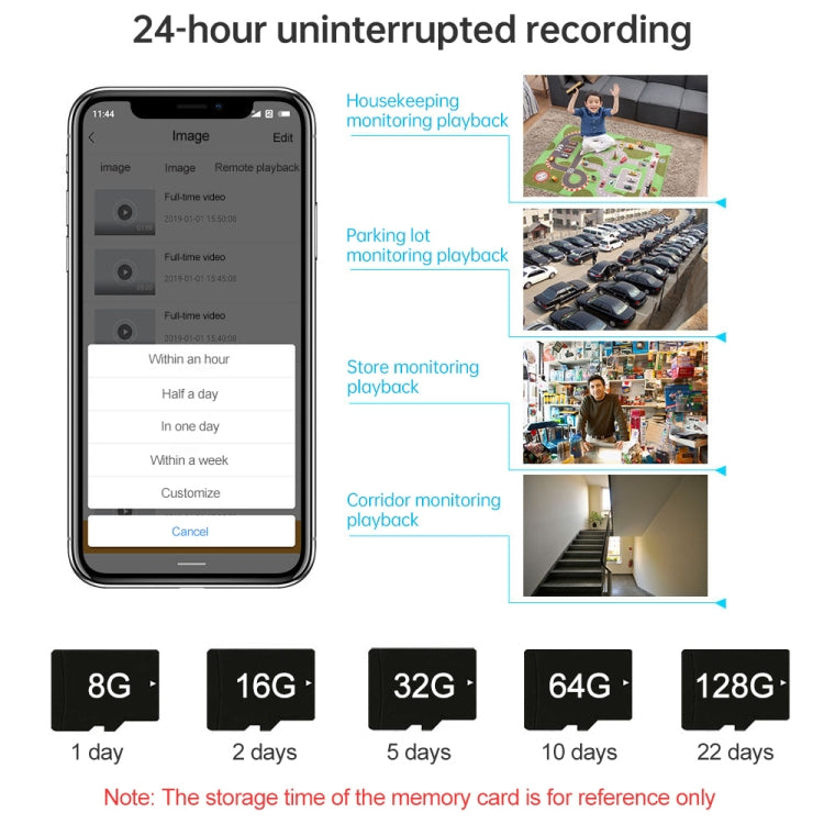 A7 1080P HD Wireless WiFi Smart Surveillance Camera Support Night Vision / Two Way Audio without Memory - free shipping - PMC TechLife - Order now!