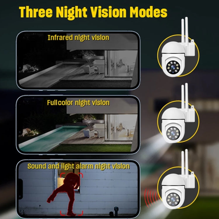 A7 1080P HD Wireless WiFi Smart Surveillance Camera Support Night Vision / Two Way Audio without Memory - free shipping - PMC TechLife - Order now!