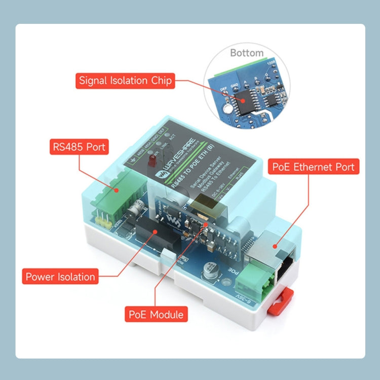 Waveshare Din Rail RS485 to RJ45 Serial Server with POE Function - Mini PC Accessories by WAVESHARE | Online Shopping South Africa | PMC Jewellery