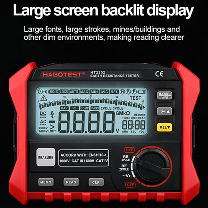 HABOTEST HT2302 Multifunctional Digital Display Grounding Resistance Tester - Current & Voltage Tester by HABOTEST | Online Shopping South Africa | PMC Jewellery | Buy Now Pay Later Mobicred