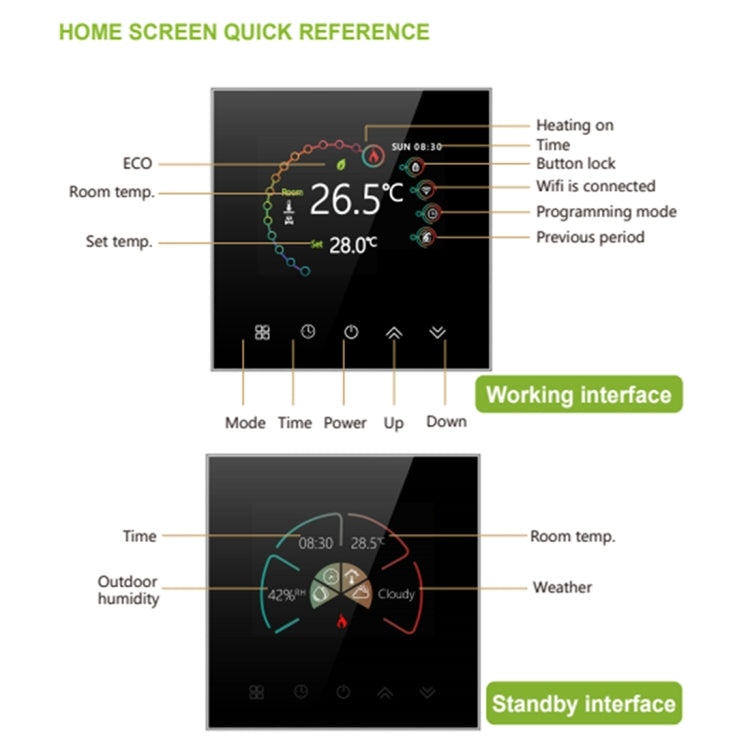 BHT-2002GALM 220V Smart Home Heating Thermostat Water Heating WiFi Thermostat(White) - Thermostat & Thermometer by PMC TechLife | Online Shopping South Africa | PMC TechLife