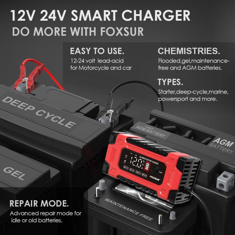 FOXSUR 12V / 24V / 10A Car / Motorcycle Battery Smart Repair Lead-acid Battery Charger, Plug Type:US Plug - Battery Charger by FOXSUR | Online Shopping South Africa | PMC Jewellery | Buy Now Pay Later Mobicred