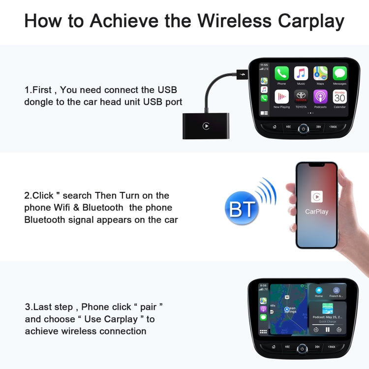 THT-020-2 USB + USB-C / Type-C Wired to Wireless Carplay Adapter for iPhone(Black) - free shipping - PMC TechLife - Order now!