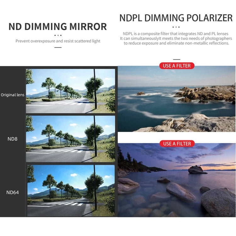 For DJI Mavic 3 Pro JSR GB Neutral Density Lens Filter, Lens:ND32 - free shipping - PMC TechLife - Order now!