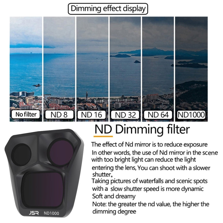 For DJI Mavic 3 Pro JSR GB Neutral Density Lens Filter, Lens:ND1000 - Lens Filter by JSR | Online Shopping South Africa | PMC TechLife | Buy Now Pay Later Mobicred