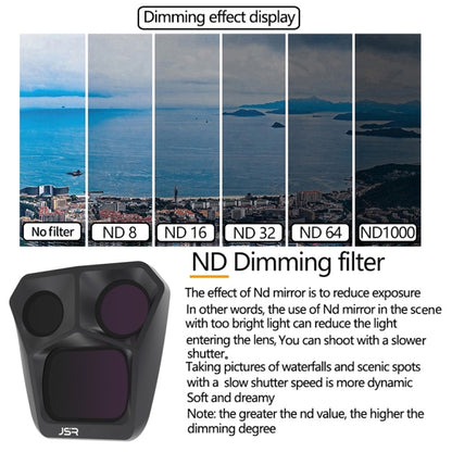 For DJI Mavic 3 Pro JSR GB Neutral Density Lens Filter, Lens:ND8PL - Lens Filter by JSR | Online Shopping South Africa | PMC Jewellery | Buy Now Pay Later Mobicred