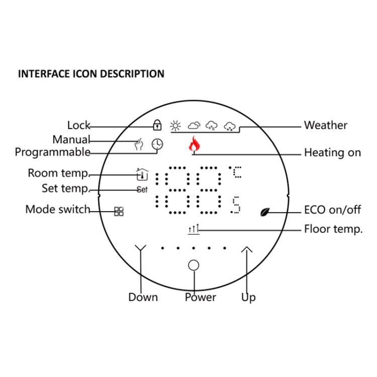 BHT-6001GAL 95-240V AC 5A Smart Round Thermostat Water Heating LED Thermostat Without WiFi(Black) - Thermostat & Thermometer by PMC Jewellery | Online Shopping South Africa | PMC Jewellery