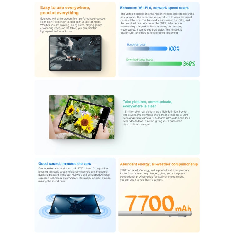 HUAWEI MatePad 11.5 inch 2023 WIFI, 8GB+128GB Diffuse Screen, HarmonyOS 3.1 Qualcomm Snapdragon 7 Gen 1 Octa Core, Not Support Google Play(Silver) - free shipping - PMC TechLife - Order now!