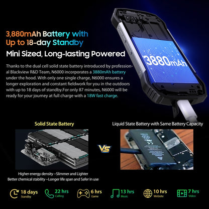 [HK Warehouse] Blackview N6000, 8GB+256GB, IP68/IP69K/MIL-STD-810H, 4.3 inch Android 13 MediaTek MTK6789 Helio G99 Octa Core, Network: 4G, OTG, NFC(Black) - Blackview by Blackview | Online Shopping South Africa | PMC Jewellery