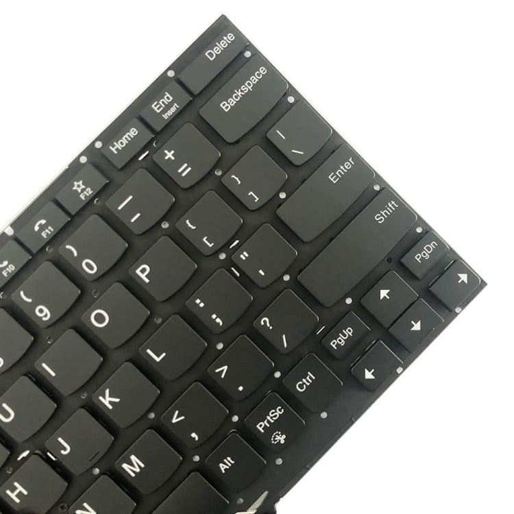 For Lenovo ThinkPad X1 Nano US Version Backlight Laptop Keyboard - Lenovo Spare Parts by PMC TechLife | Online Shopping South Africa | PMC TechLife