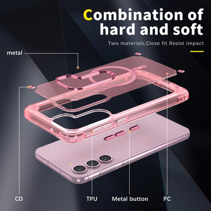 For Samsung Galaxy S22+ 5G Skin Feel TPU + PC MagSafe Magnetic Phone Case(Transparent Pink) - Galaxy S22+ 5G Cases by PMC Jewellery | Online Shopping South Africa | PMC Jewellery | Buy Now Pay Later Mobicred