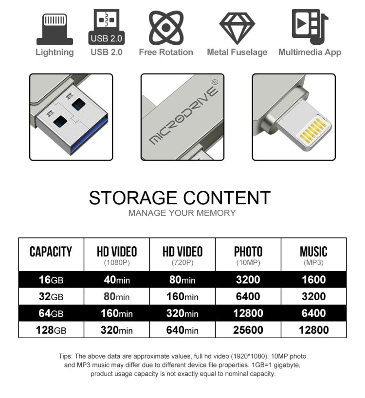 MicroDrive 2 In 1  8 Pin + USB 2.0 Portable Metal USB Flash Disk, Capacity:128GB(Silver) - free shipping - PMC TechLife - Order now!
