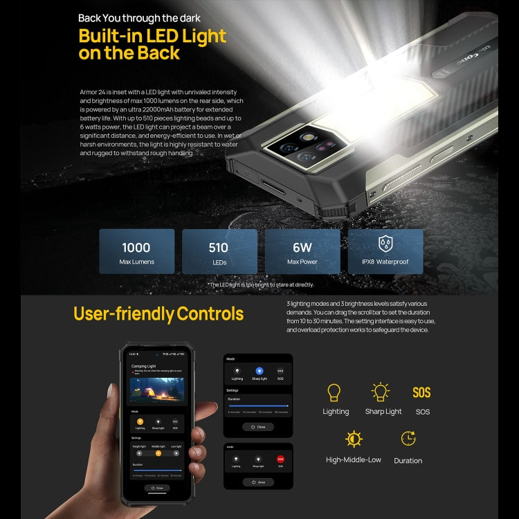 [HK Warehouse] Ulefone Armor 24, 12GB+256GB, Rugged Phone, Side Fingerprint, 22000mAh, 6.78 inch Android 13 MediaTek Helio G96 Octa Core, Network: 4G, NFC(Black) - Ulefone by Ulefone | Online Shopping South Africa | PMC Jewellery