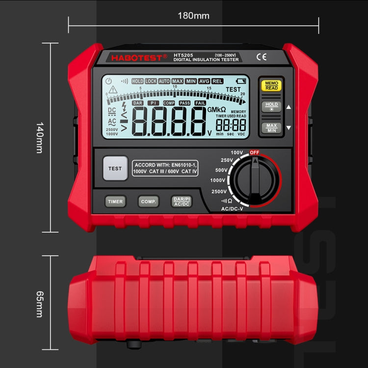 HABOTEST HT5205 Insulation Resistor Tester - free shipping - PMC TechLife - Order now!