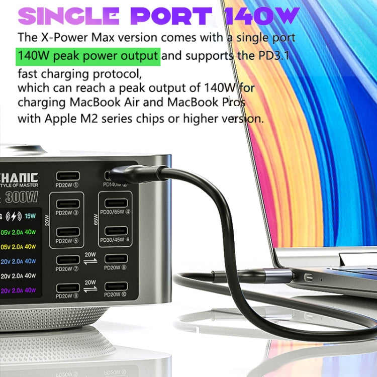 Mechanic X-Power Series Multiport Digital Display USB Charger Station with Wireless Charging, Total Power:300W(US Plug) - free shipping - PMC TechLife - Order now!