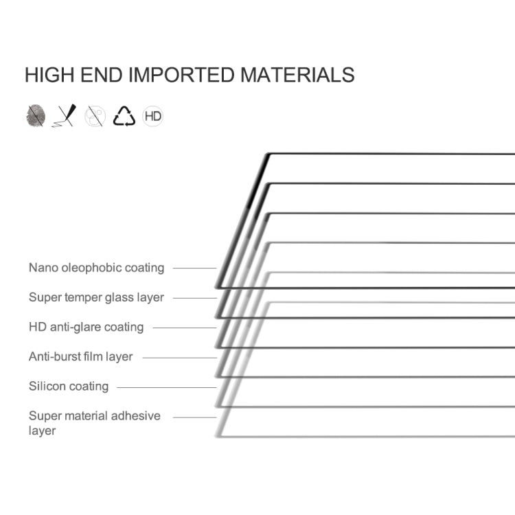 For Samsung Galaxy S24 Ultra NILLKIN CP+Pro 9H Explosion-proof Tempered Glass Film - Galaxy S24 Ultra 5G Tempered Glass by NILLKIN | Online Shopping South Africa | PMC Jewellery | Buy Now Pay Later Mobicred