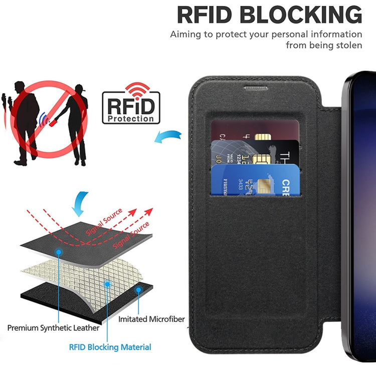 For Samsung Galaxy S24+ 5G MagSafe Magnetic RFID Anti-theft Leather Phone Case(Royal Blue) - Galaxy S24+ 5G Cases by PMC Jewellery | Online Shopping South Africa | PMC Jewellery