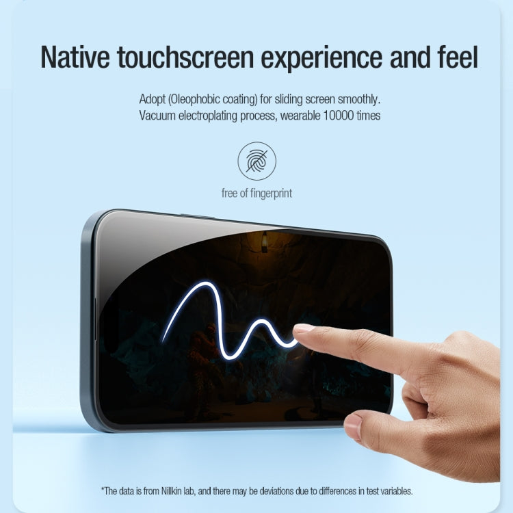 For iPhone 15 Plus 10pcs NILLKIN Chang Series Tempered Glass Protective Film - free shipping - PMC TechLife - Order now!