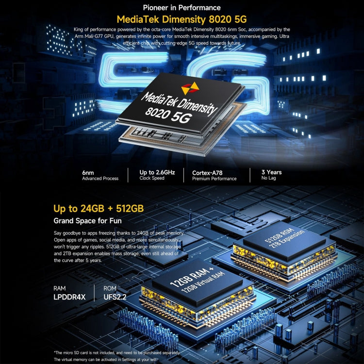 Ulefone Armor 23 Ultra Rugged Phone, 12GB+512GB, 6.78 inch Android 13 MediaTek Dimensity 8020 Octa Core up to 2.6GHz, Network: 5G, NFC, OTG, Satellite Messaging(Elite Black) - free shipping - PMC TechLife - Order now!