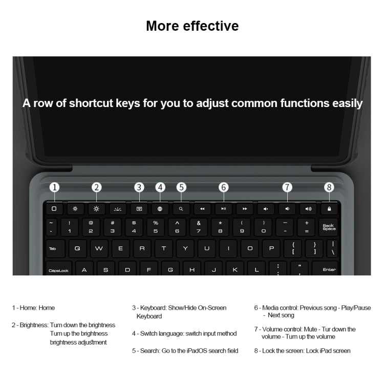 For iPad Air 2020/2022 / Pro 11 2022 Nillkin Backlit Version Bumper Link Keyboard Case - free shipping - PMC TechLife - Order now!