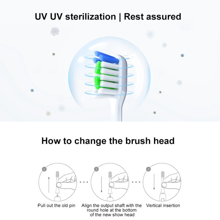 HUAWEI Lebooo LBS-T053A 2 PCS Smart Toothbrush Head (for HCB0001) (White) - free shipping - PMC TechLife - Order now!