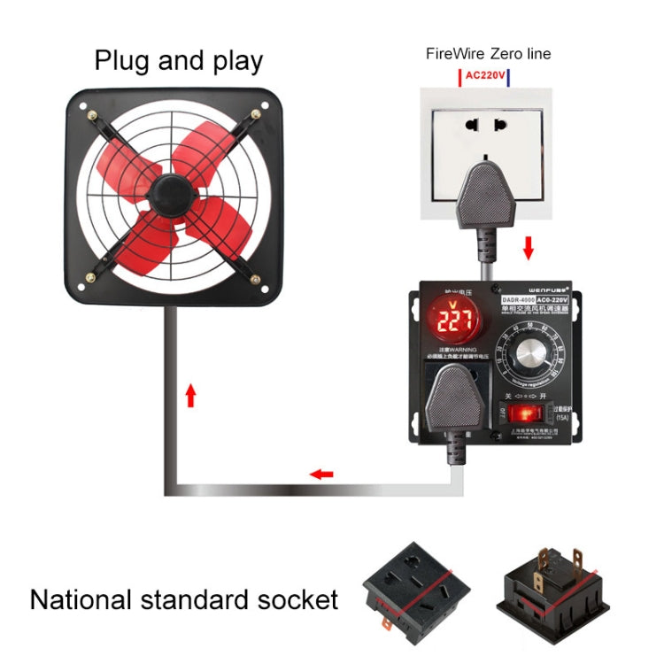 DADR-4000W Single-phase AC Fan Speed Controller, CN Plug - free shipping - PMC TechLife - Order now!