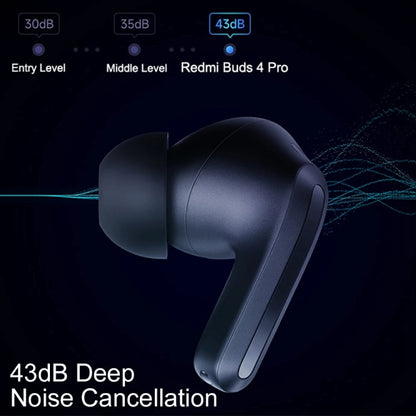 Original Xiaomi Redmi Buds 4 Pro 43dB Broadband Noise Cancelling Wireless Bluetooth Earphone(Black) - TWS Earphone by Xiaomi | Online Shopping South Africa | PMC Jewellery