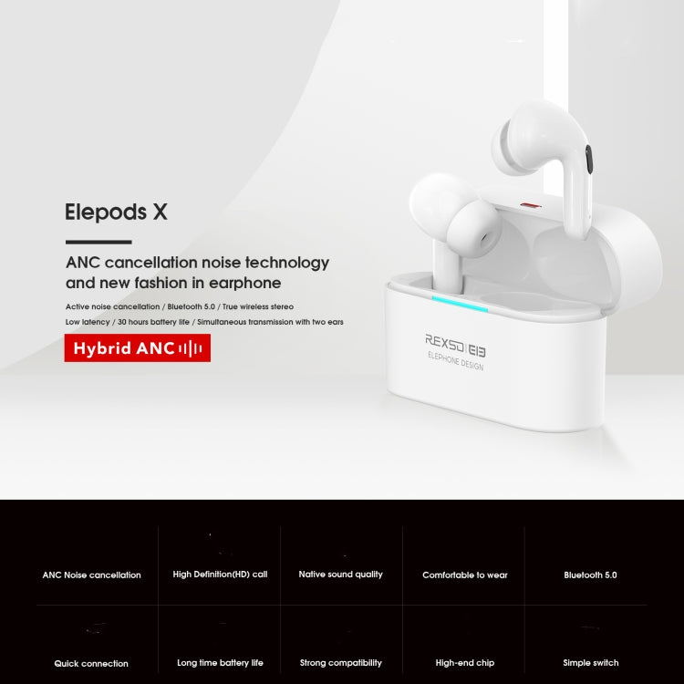 ELEPHONE Elepods X Wireless ANC Noise Cancellation Bluetooth 5.0 Earphone with Charging Box(Black) - free shipping - PMC TechLife - Order now!