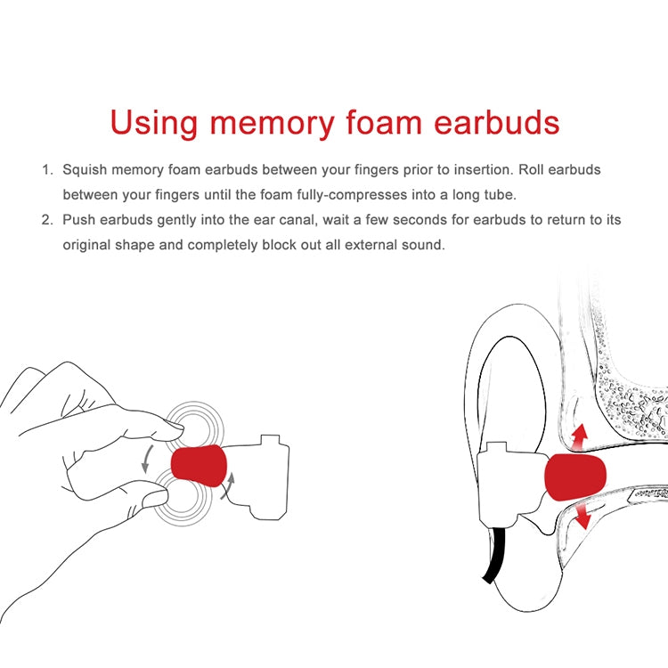 TRN Earphone Silicone Memory Foam Earplug(Grey) - Anti-dust & Ear Caps by TRN | Online Shopping South Africa | PMC TechLife | Buy Now Pay Later Mobicred