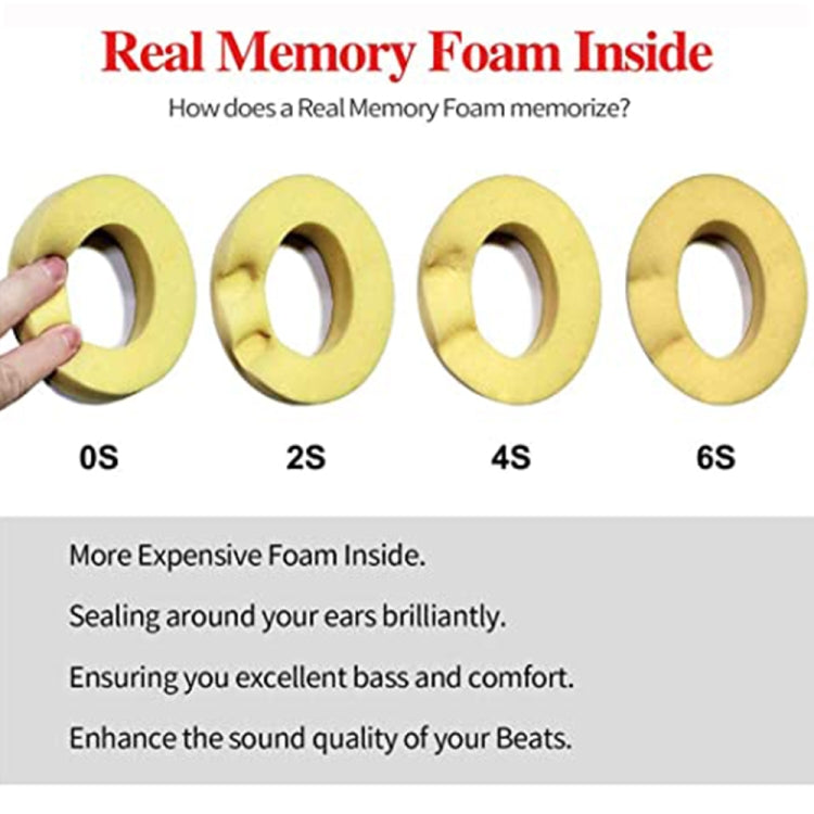 1 Pair Soft Sponge Earmuff Headphone Jacket for Beats Studio 2.0(Blue) - Earmuff & Pad by PMC TechLife | Online Shopping South Africa | PMC TechLife