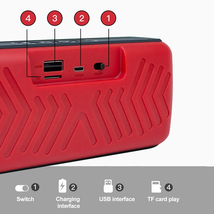 EBS-039 Portable Retro Card Single Speaker Mini Wireless Bluetooth Speaker (Blue) - Mini Speaker by PMC TechLife | Online Shopping South Africa | PMC TechLife