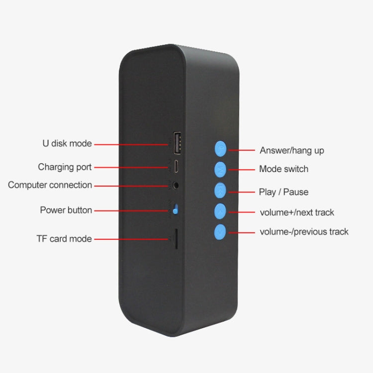 EBS-308 Outdoor Portable Mini Wireless Bluetooth Subwoofer Speaker(Blue) - Waterproof Speaker by PMC TechLife | Online Shopping South Africa | PMC TechLife