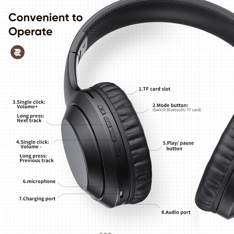 ROCK Space O2 HiFi Bluetooth 5.0 Wireless Headset with Mic, Support TF Card(Black) - free shipping - PMC TechLife - Order now!