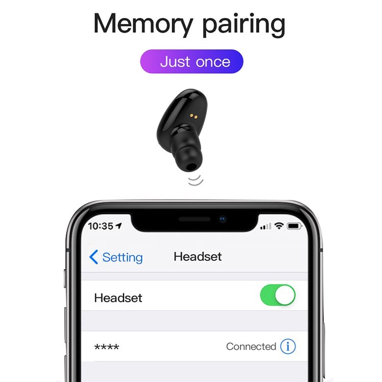 YX01 Sweatproof Bluetooth 4.1 Wireless Bluetooth Earphone with Charging Box, Support Memory Connection & HD Call(Black) - Bluetooth Earphone by PMC TechLife | Online Shopping South Africa | PMC TechLife