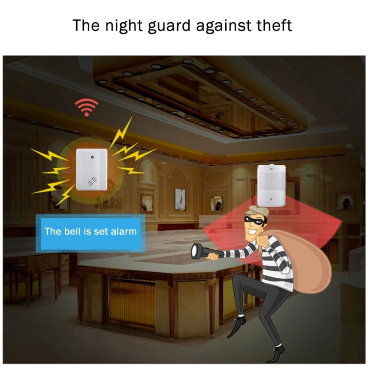 F622-108 Upgraded Version Good Safe Wireless Electro Guard Watch Remote Detective System Kit for Home Office, 1 x Receiver + 1 x  Detector - free shipping - PMC TechLife - Order now!